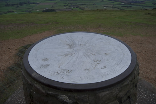 Viewpoint plate